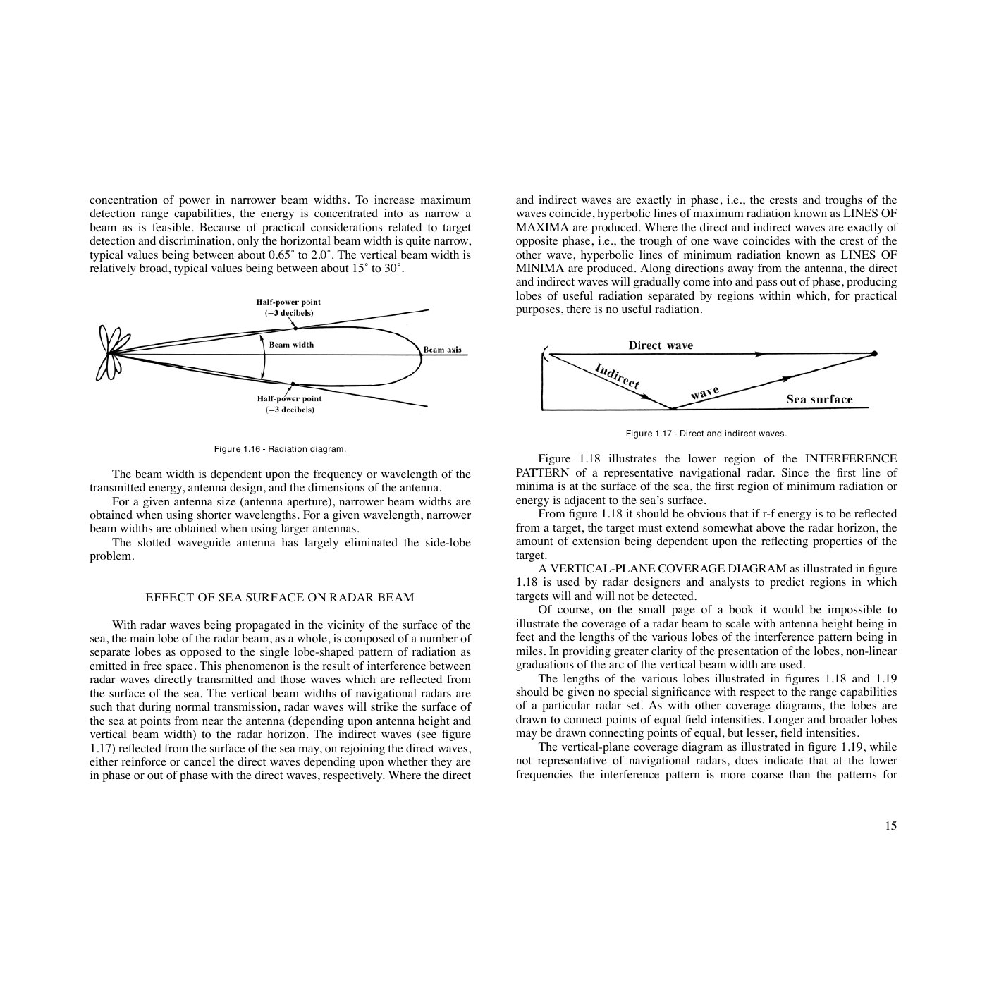 Pub 1310 Ch.1 — vertical beam pattern over sea surface