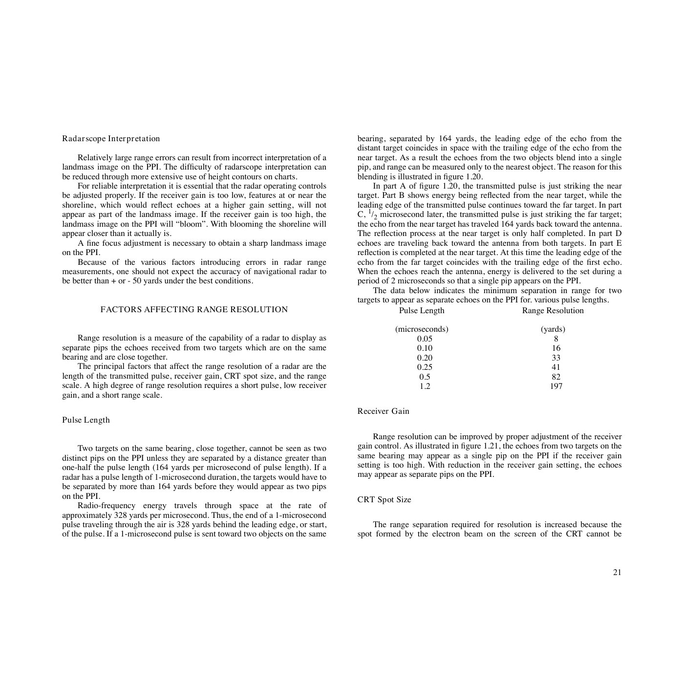Page 21