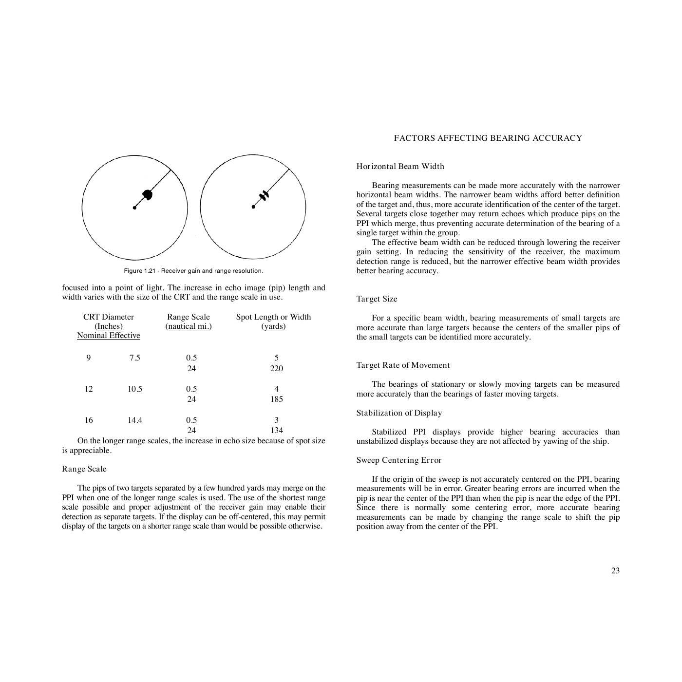 Page 23