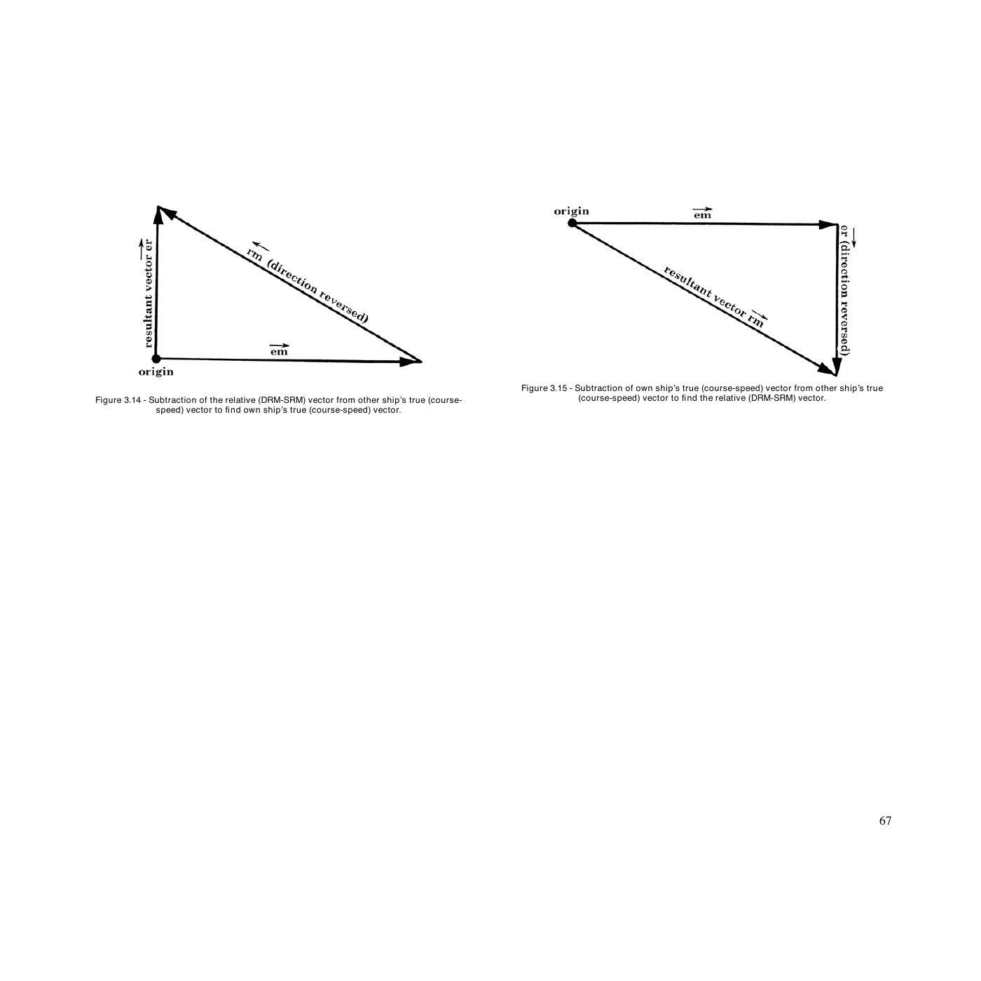 Pub 1310 Ch.3 — vector triangle e-r-m