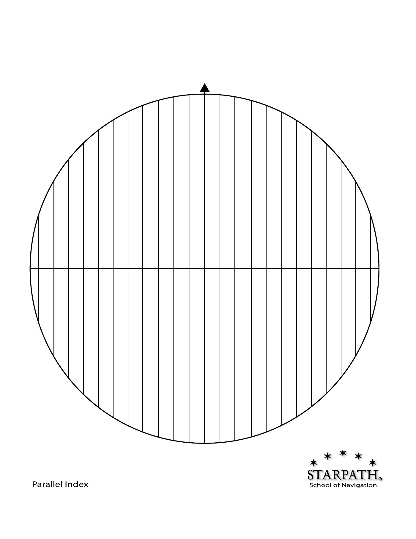 Parallel index reference card