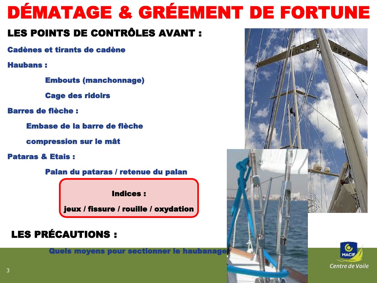 Slide 3