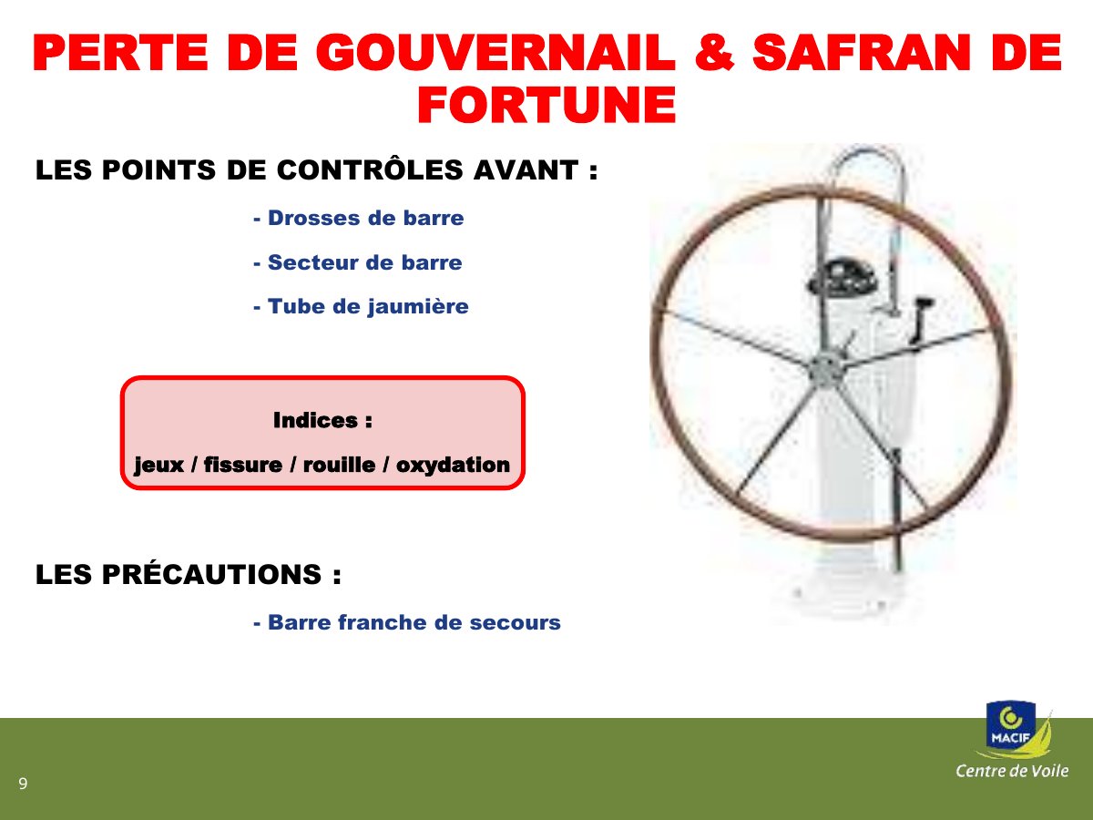 Slide 9