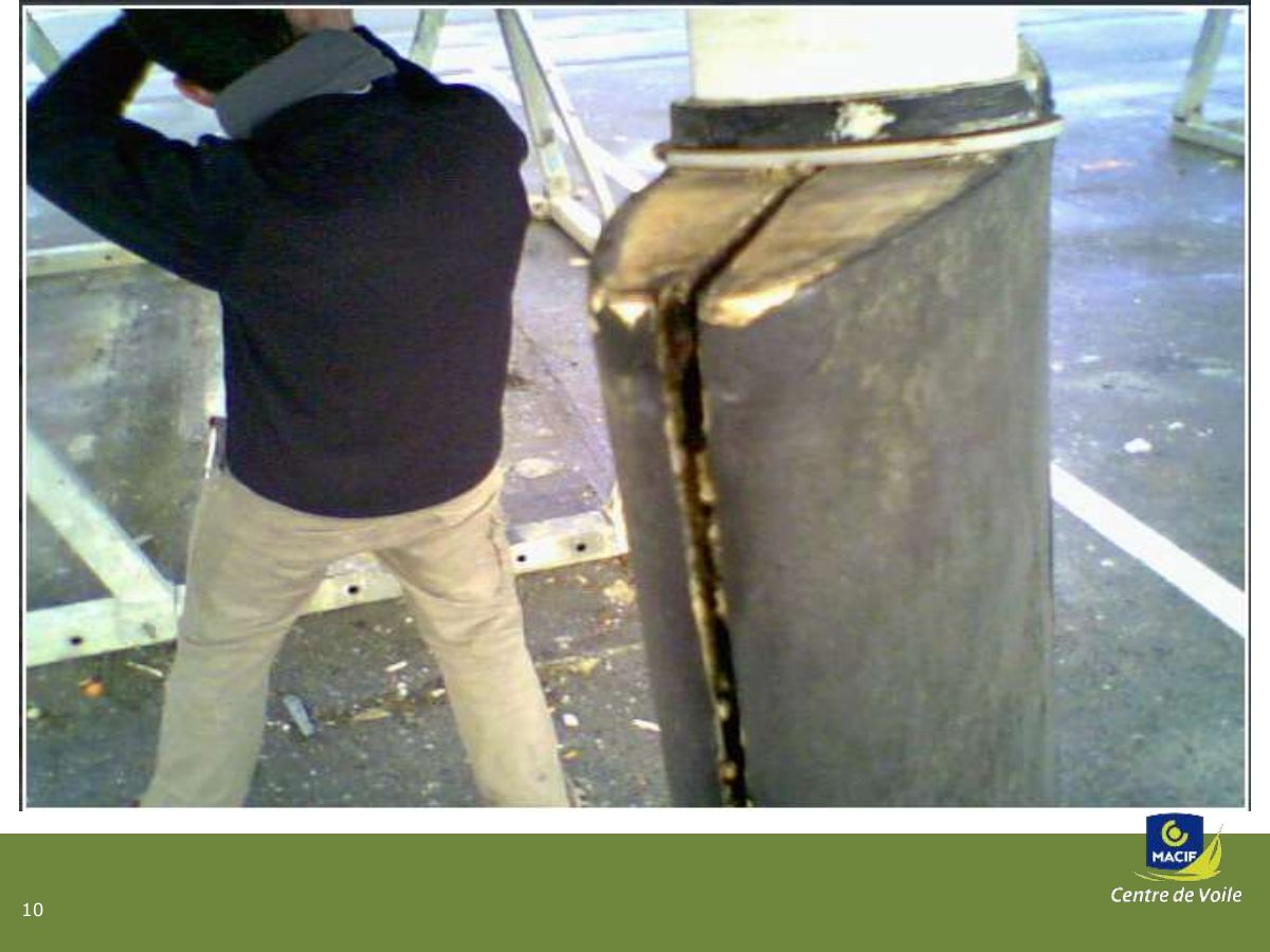 Slide 10