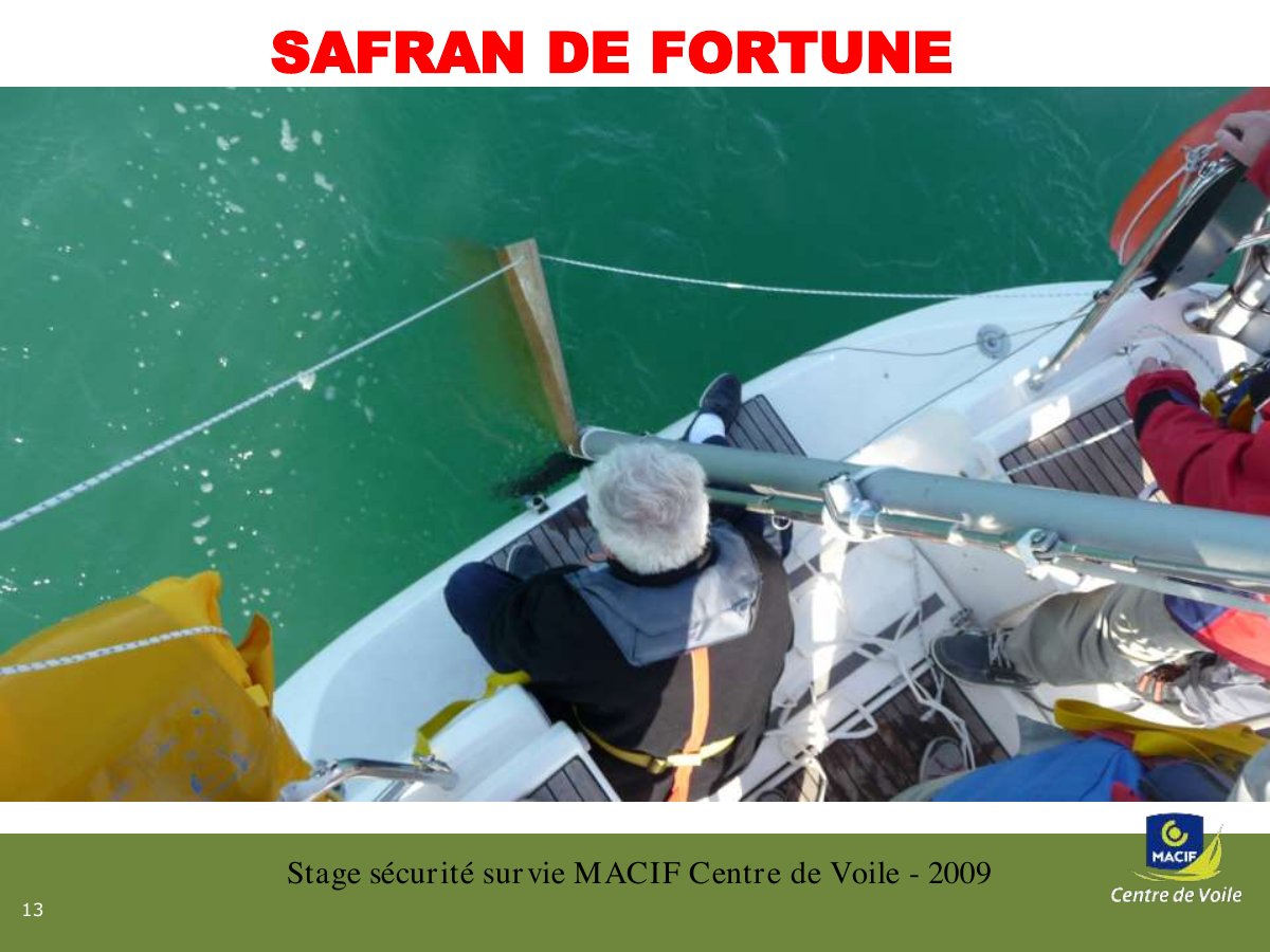 Slide 13