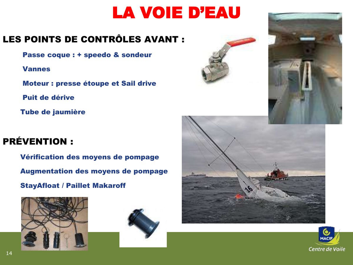 Slide 14