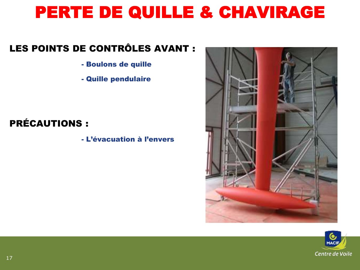 Slide 17