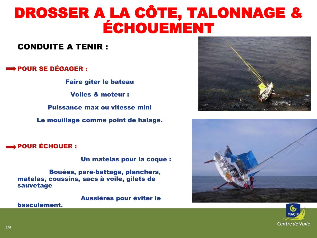 Slide 19