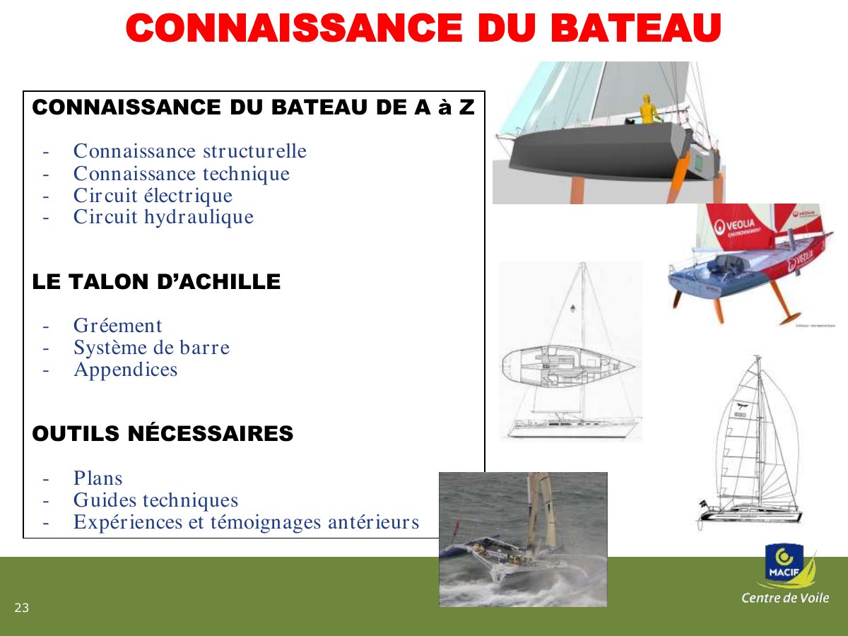Slide 23