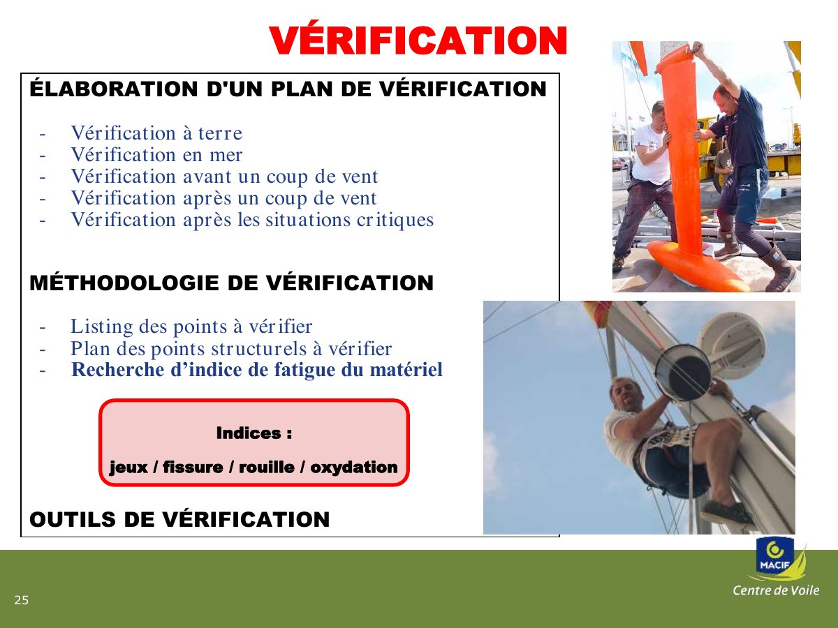 Slide 25