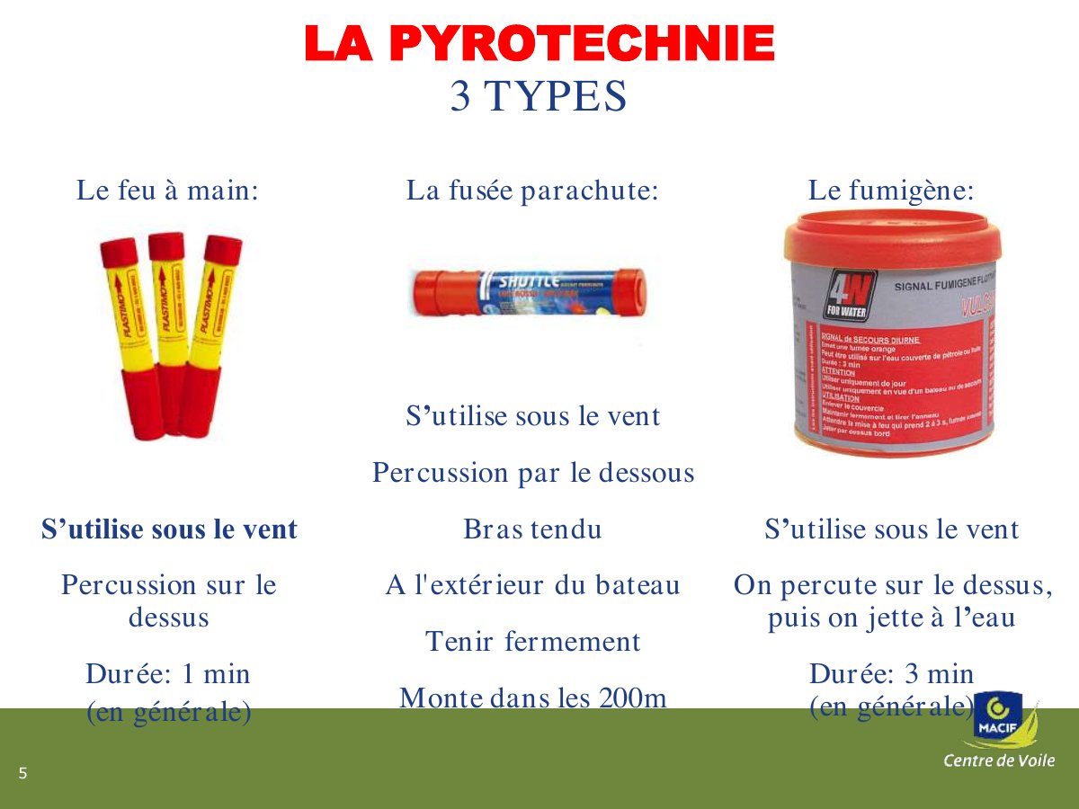 Slide 5