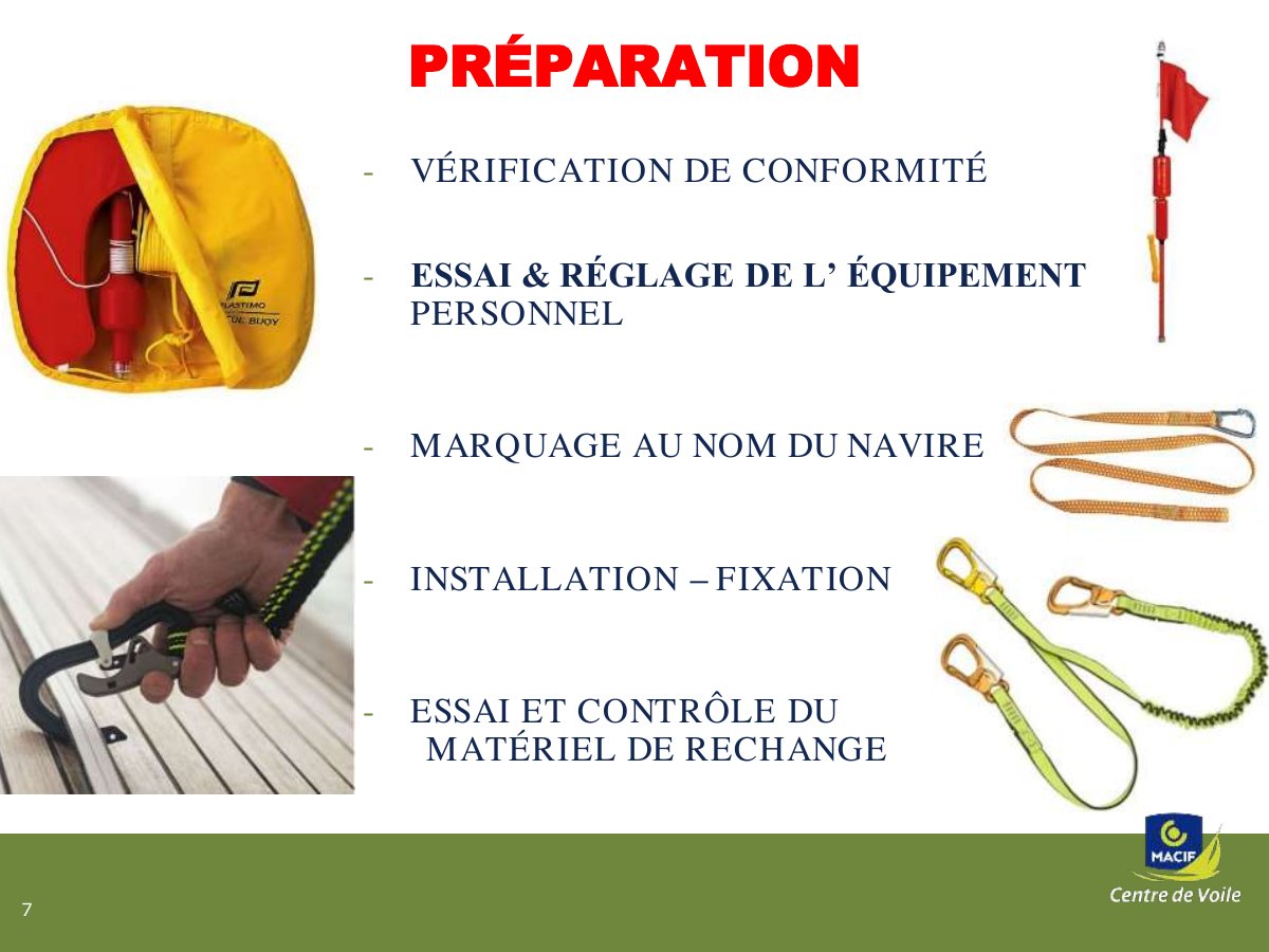 Slide 7