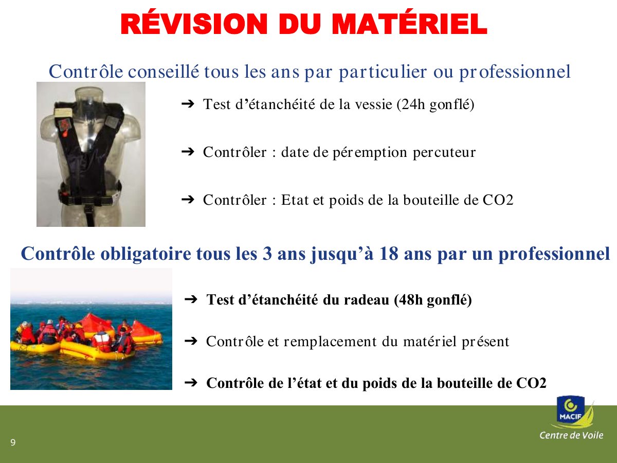 Slide 9