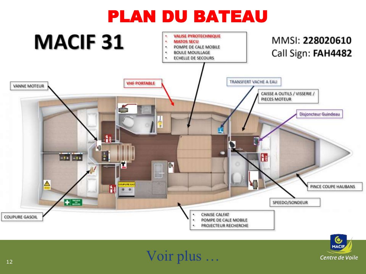 Slide 12