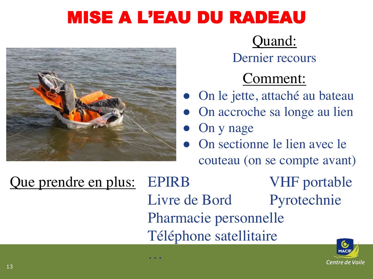 Slide 13