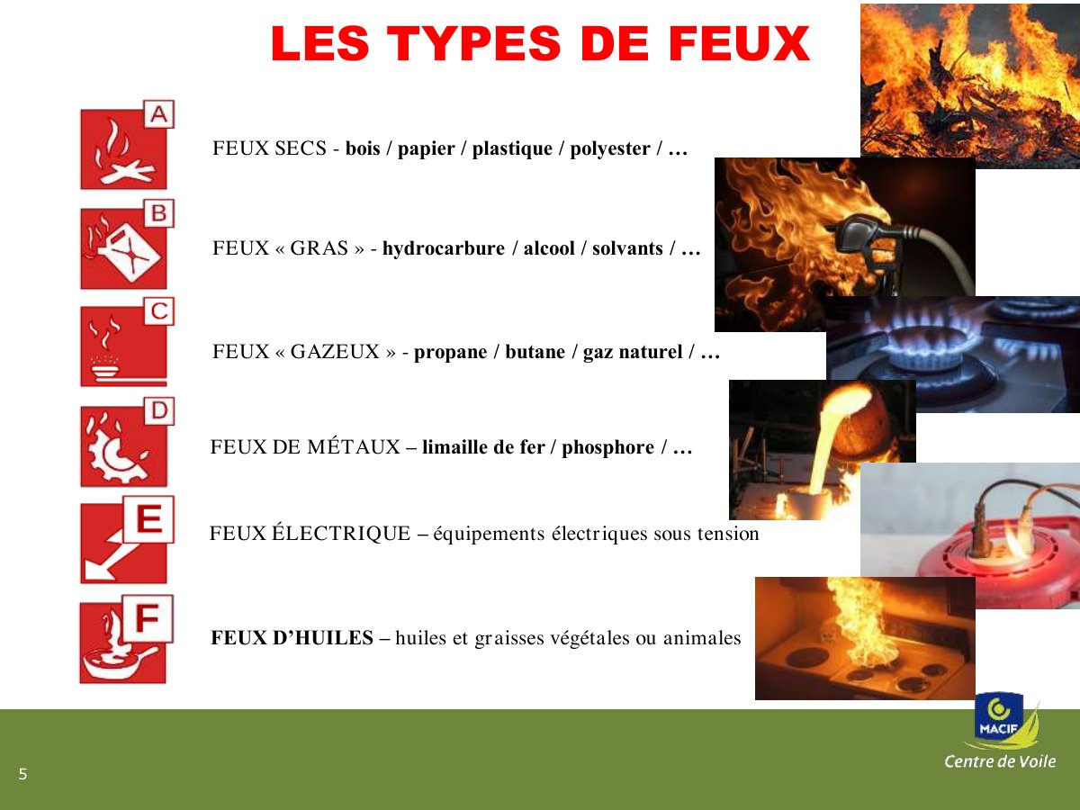 Slide 5