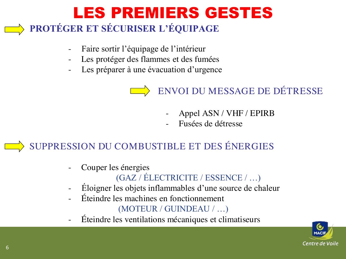 Slide 6