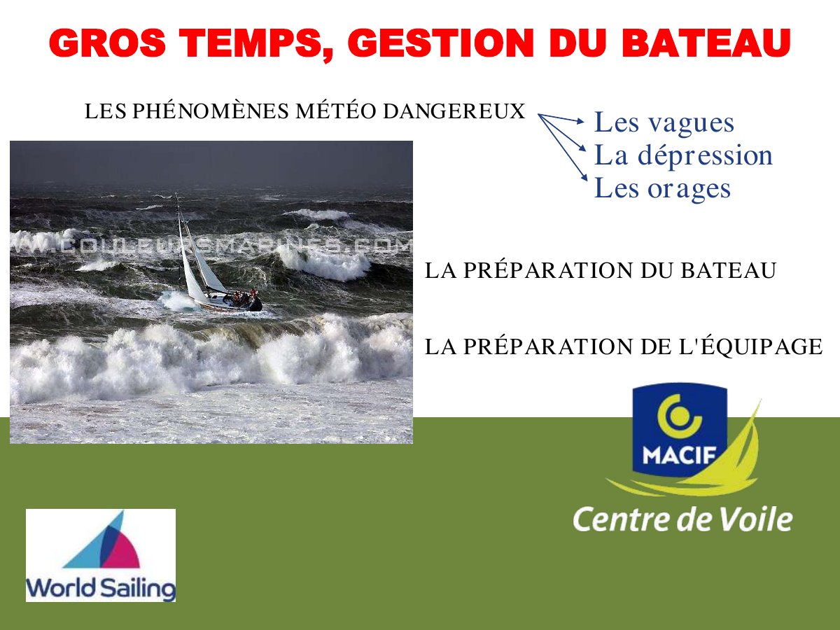 Cover slide for Mauvais temps