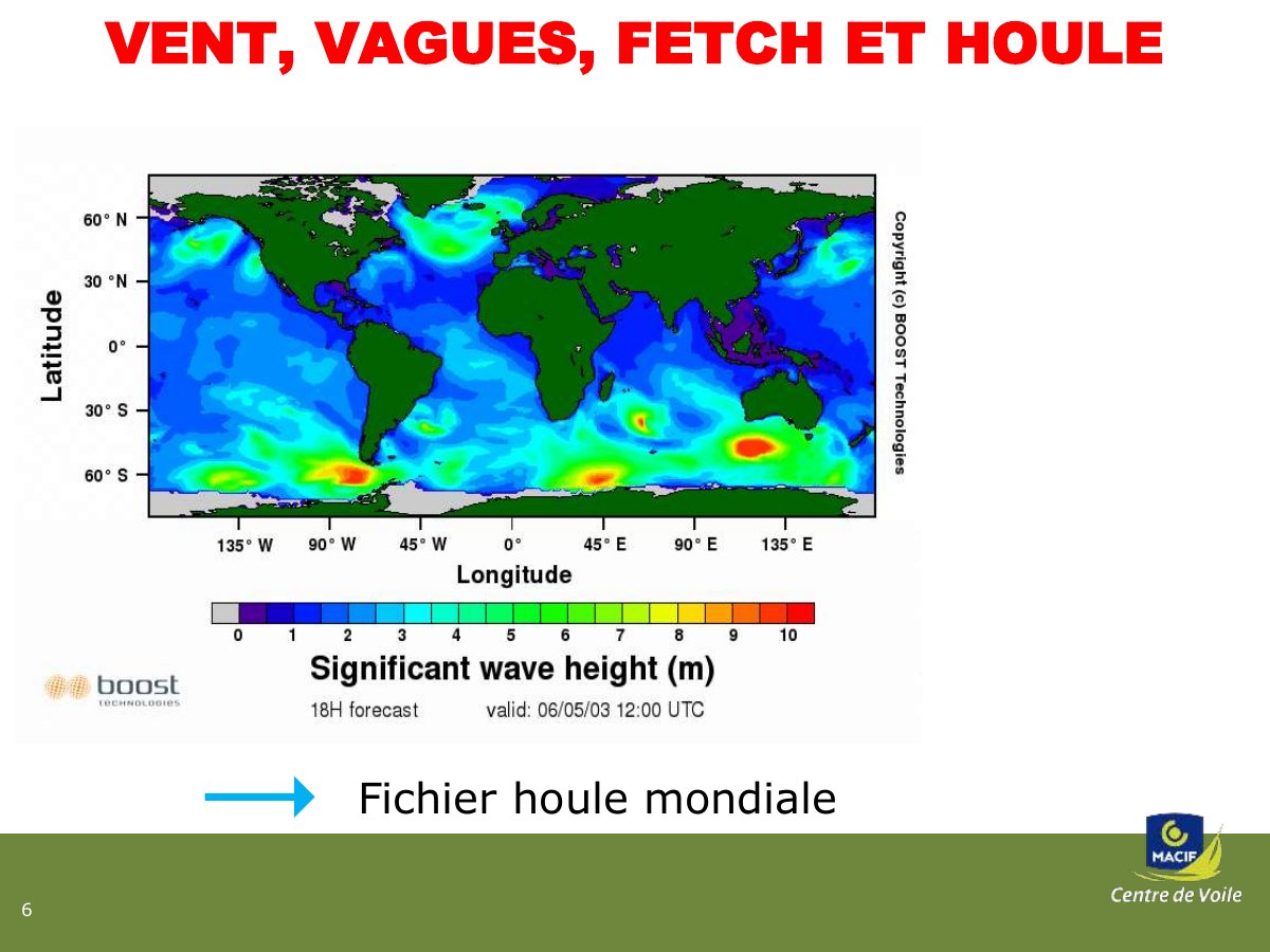 Slide 6