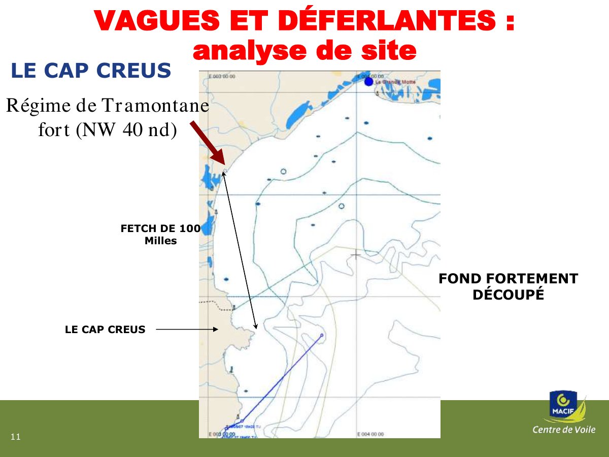 Slide 11