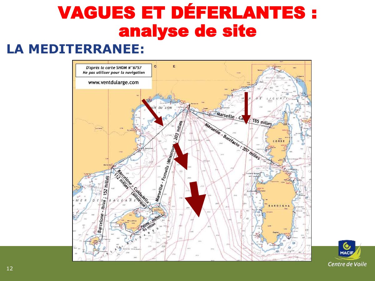 Slide 12