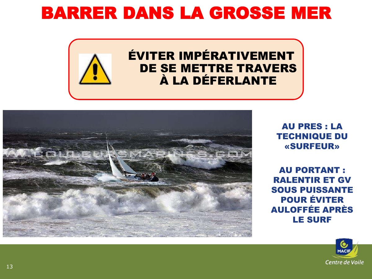 Slide 13