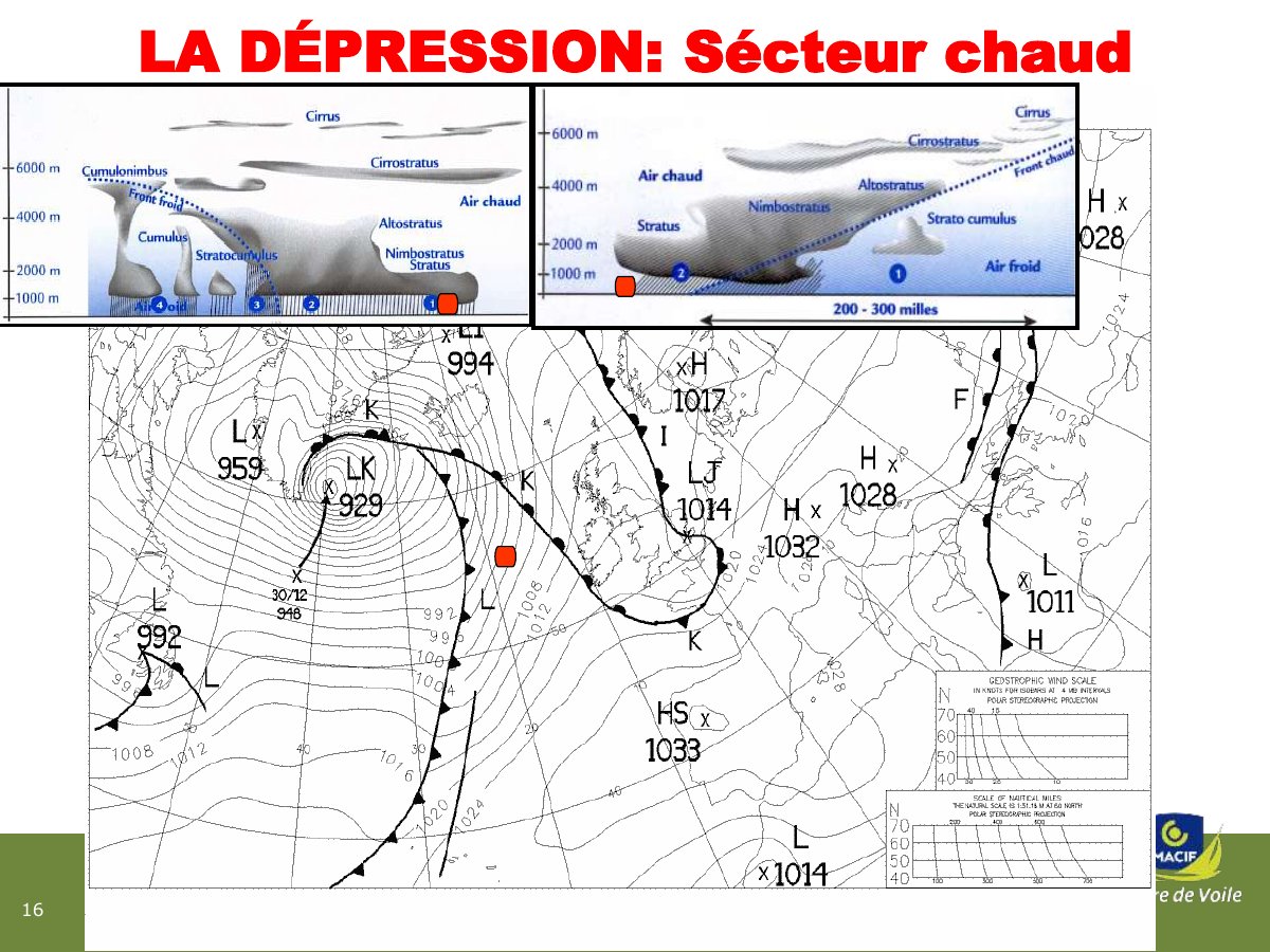 Slide 16