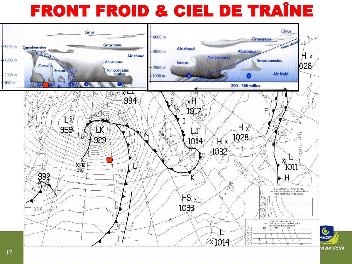 Slide 17
