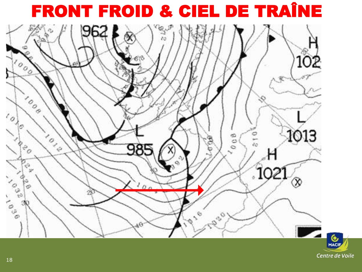 Slide 18