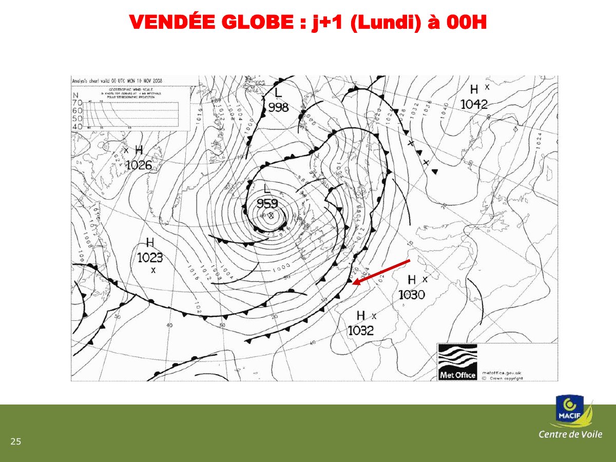 Slide 25