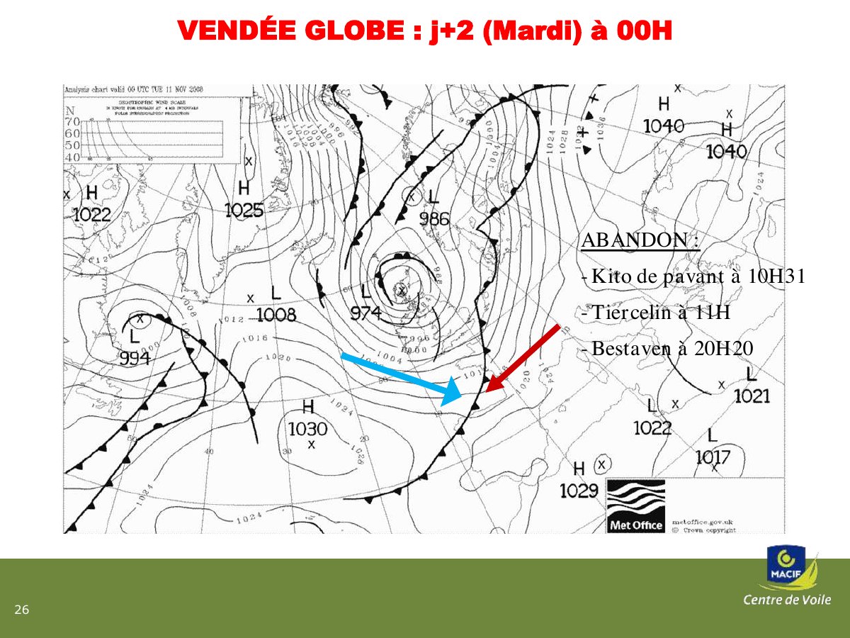 Slide 26