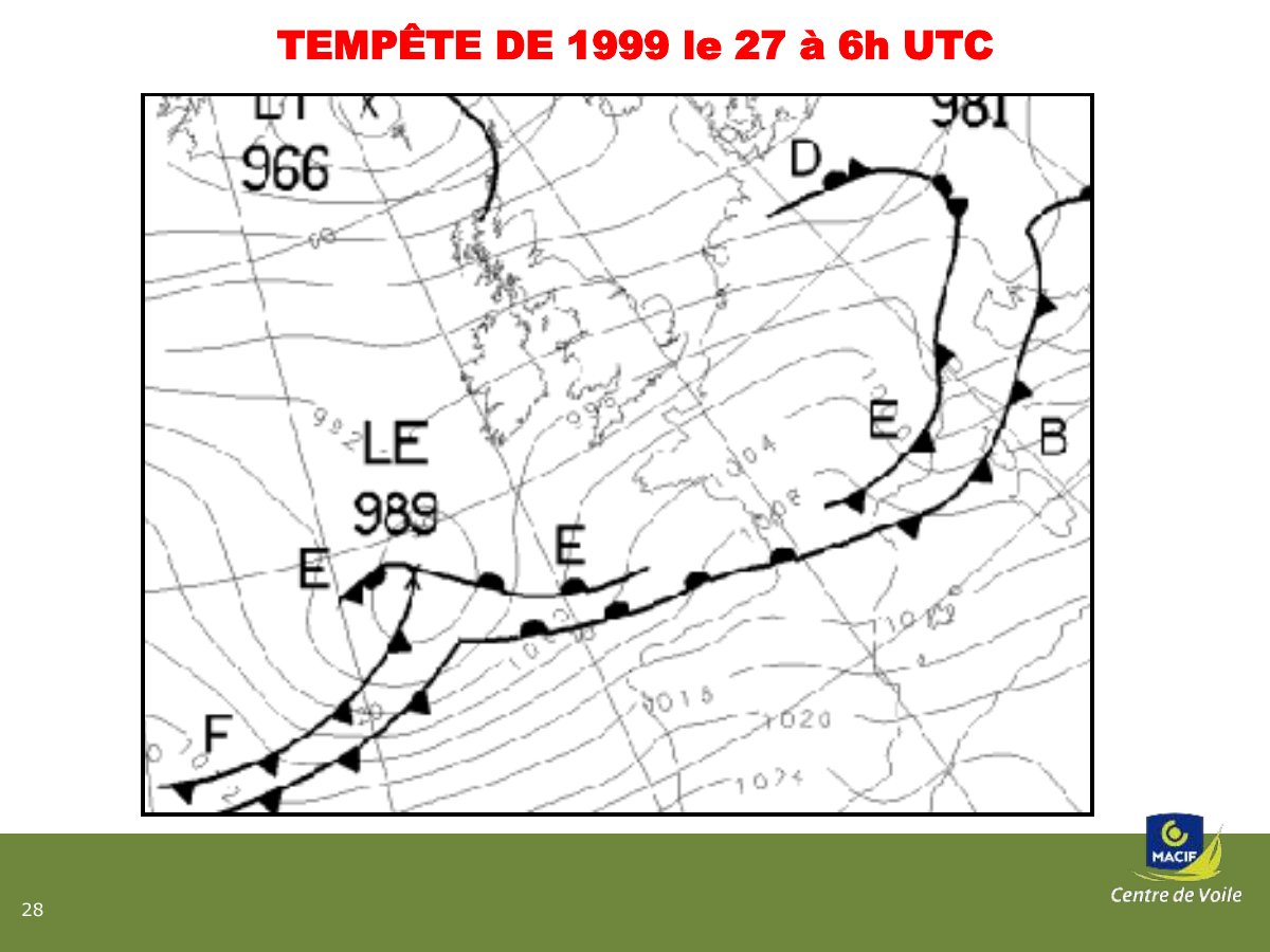 Slide 28