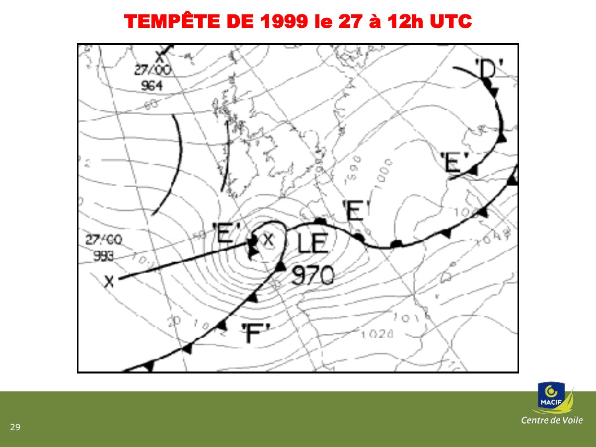Slide 29