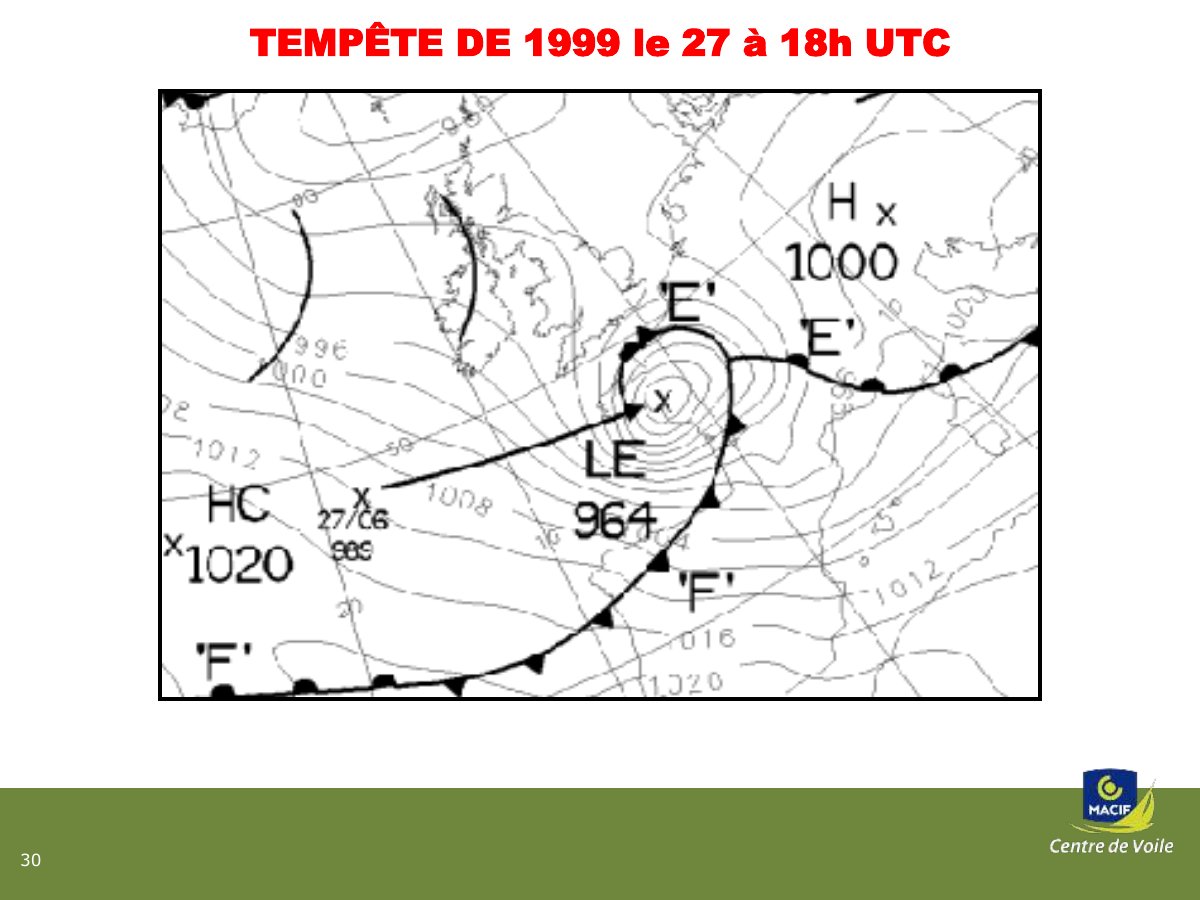 Slide 30
