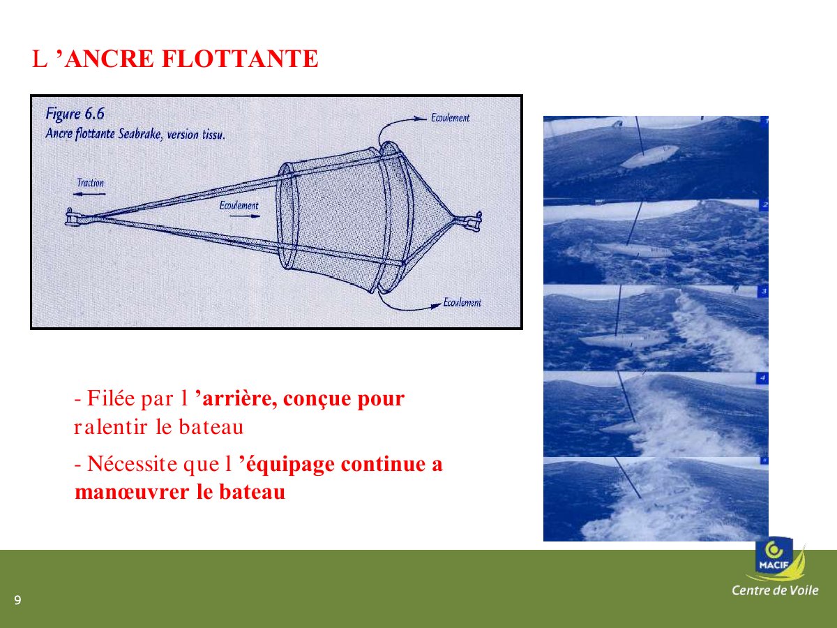 Slide 9