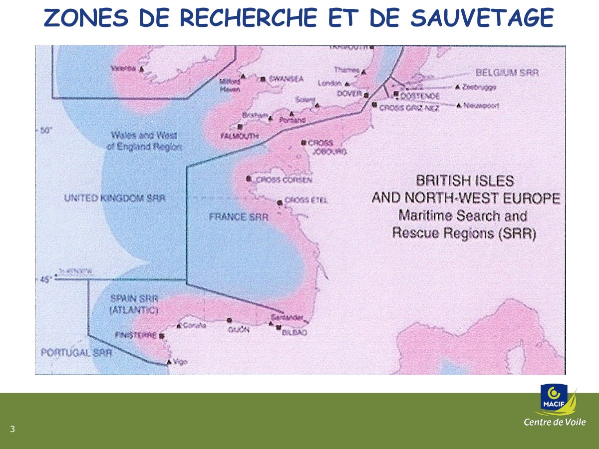 Slide 3