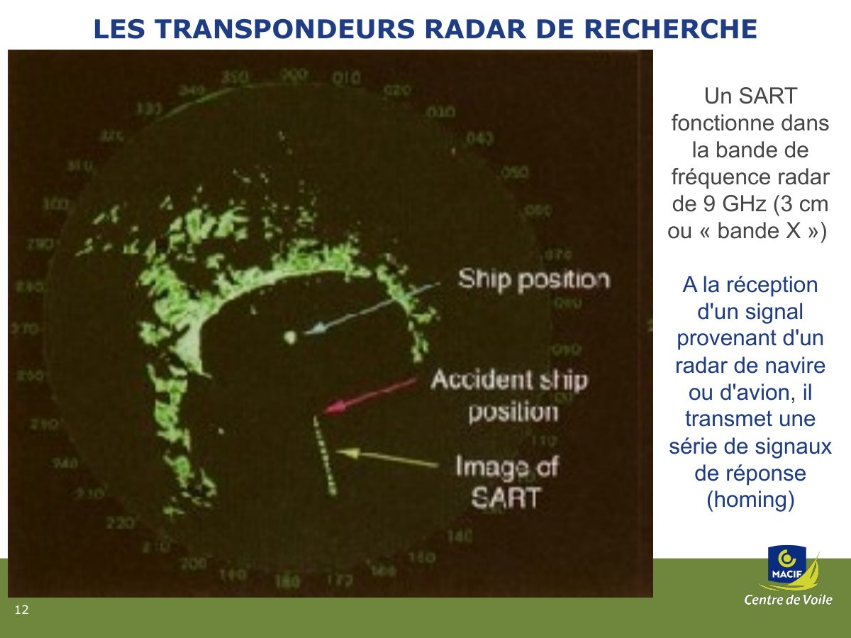 Slide 12