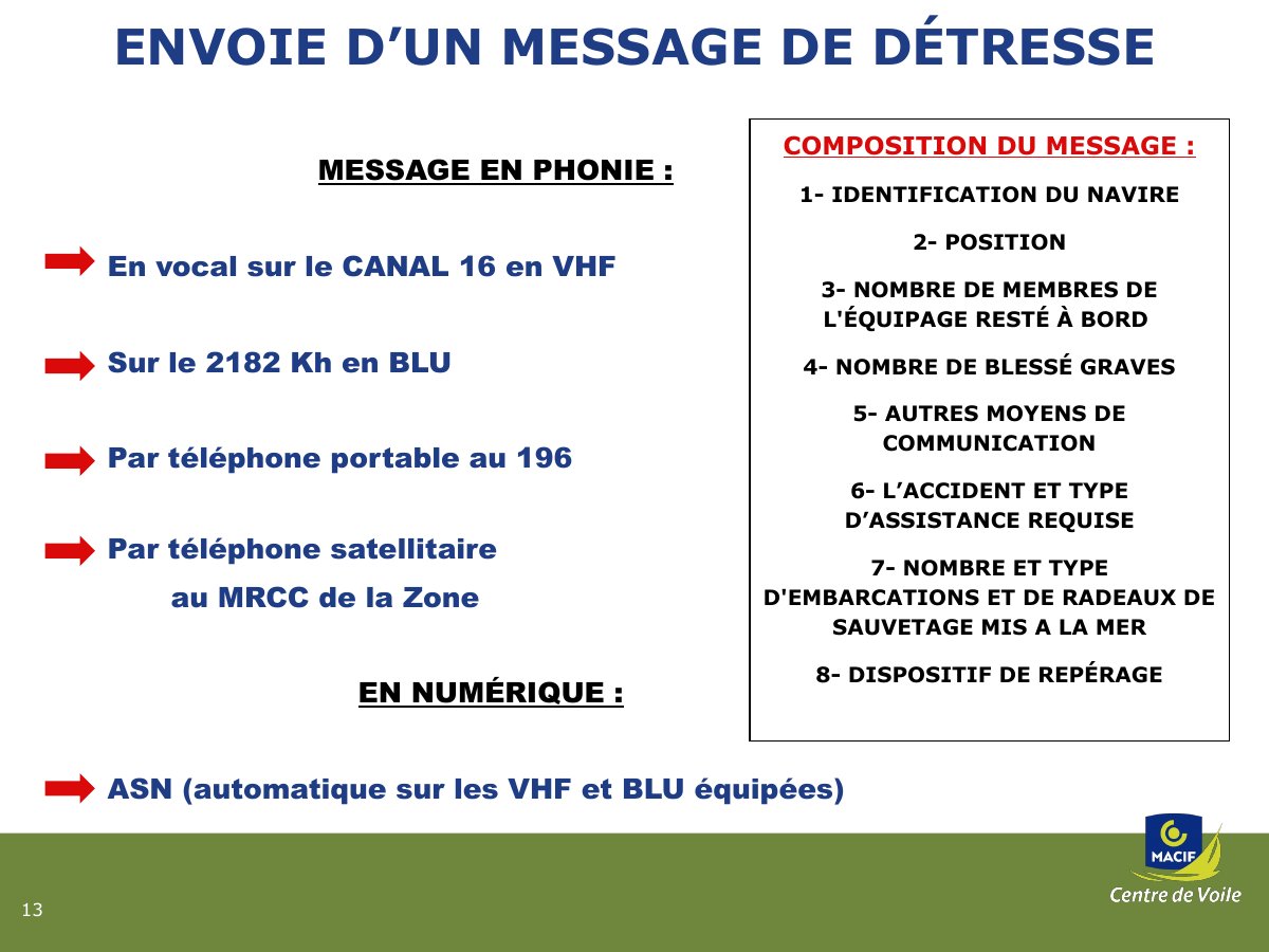 Slide 13