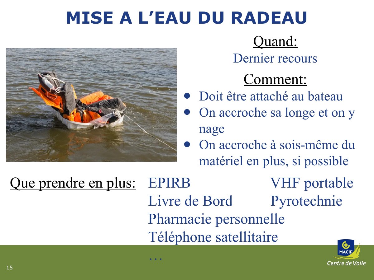 Slide 15