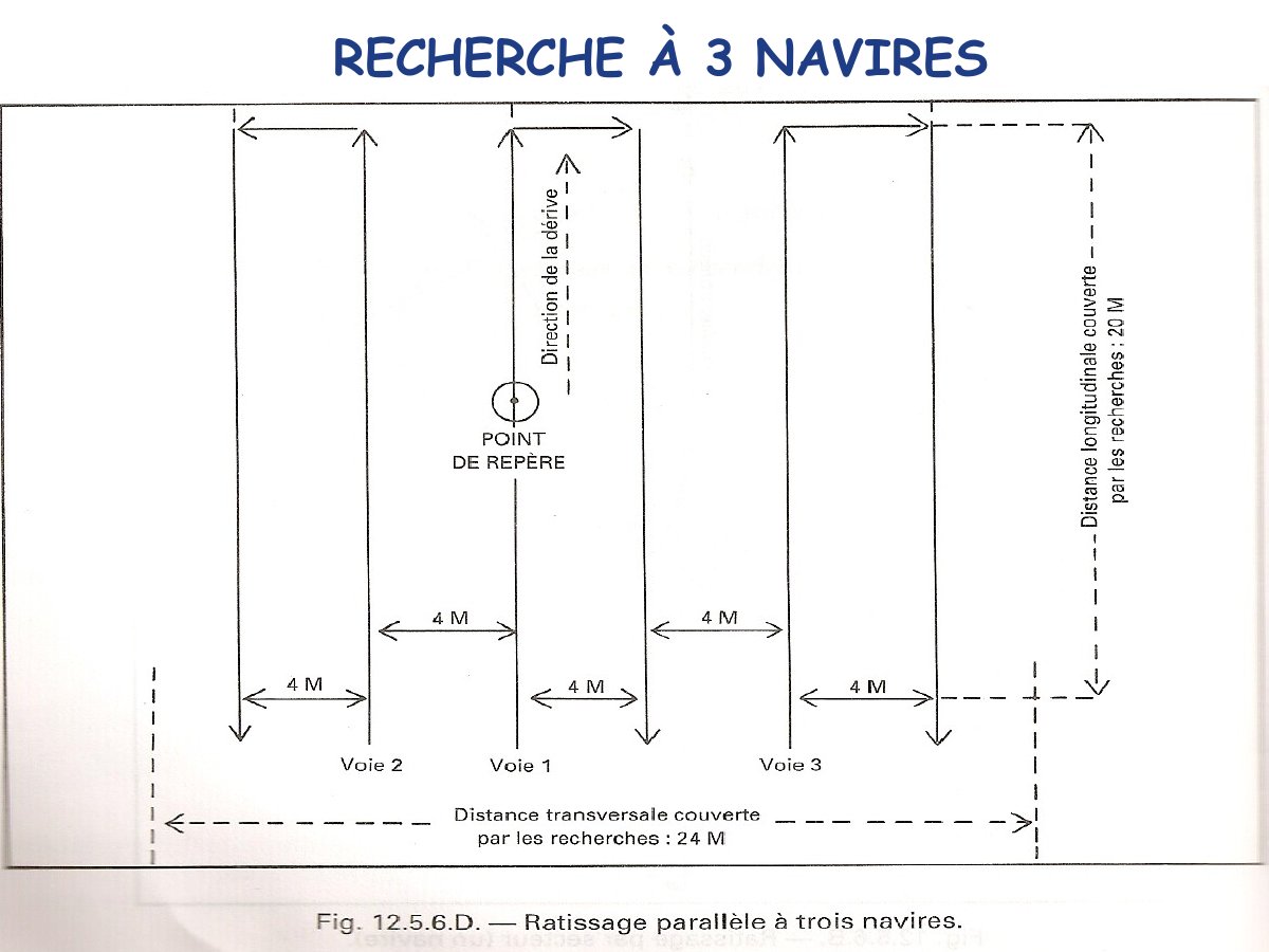 Slide 24