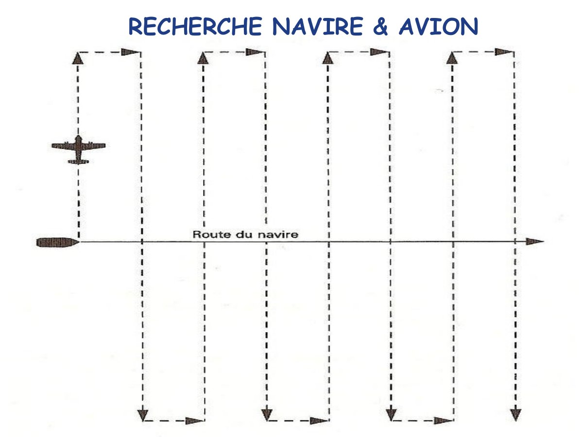 Slide 25