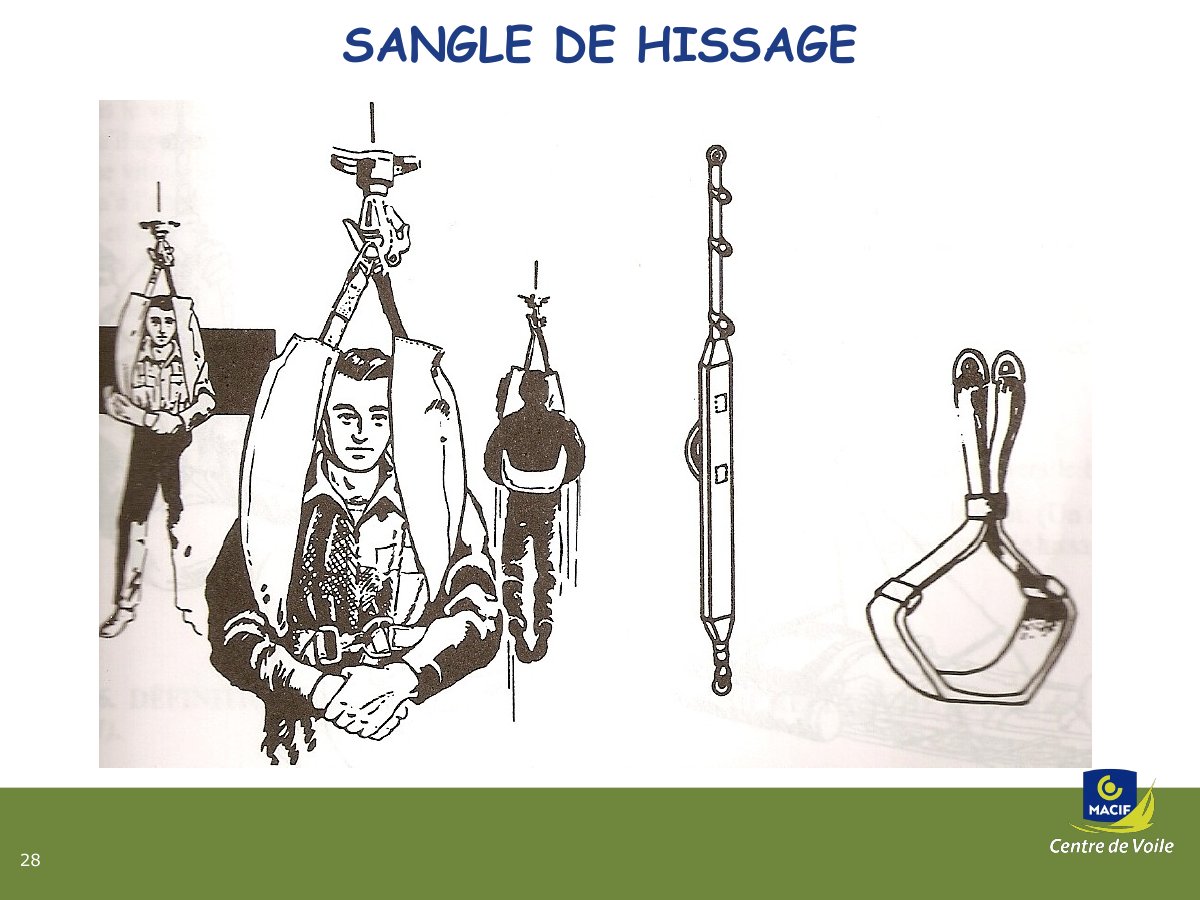 Slide 28