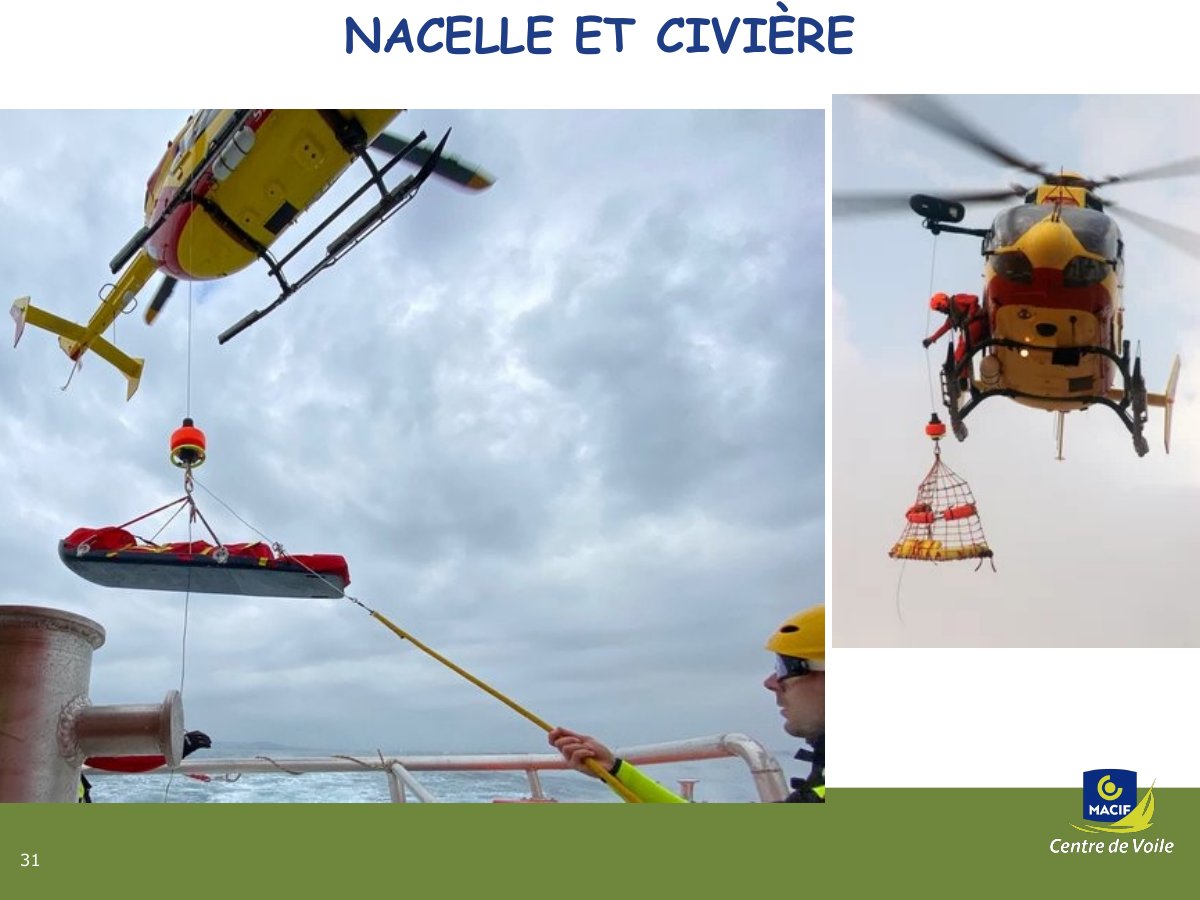 Slide 31