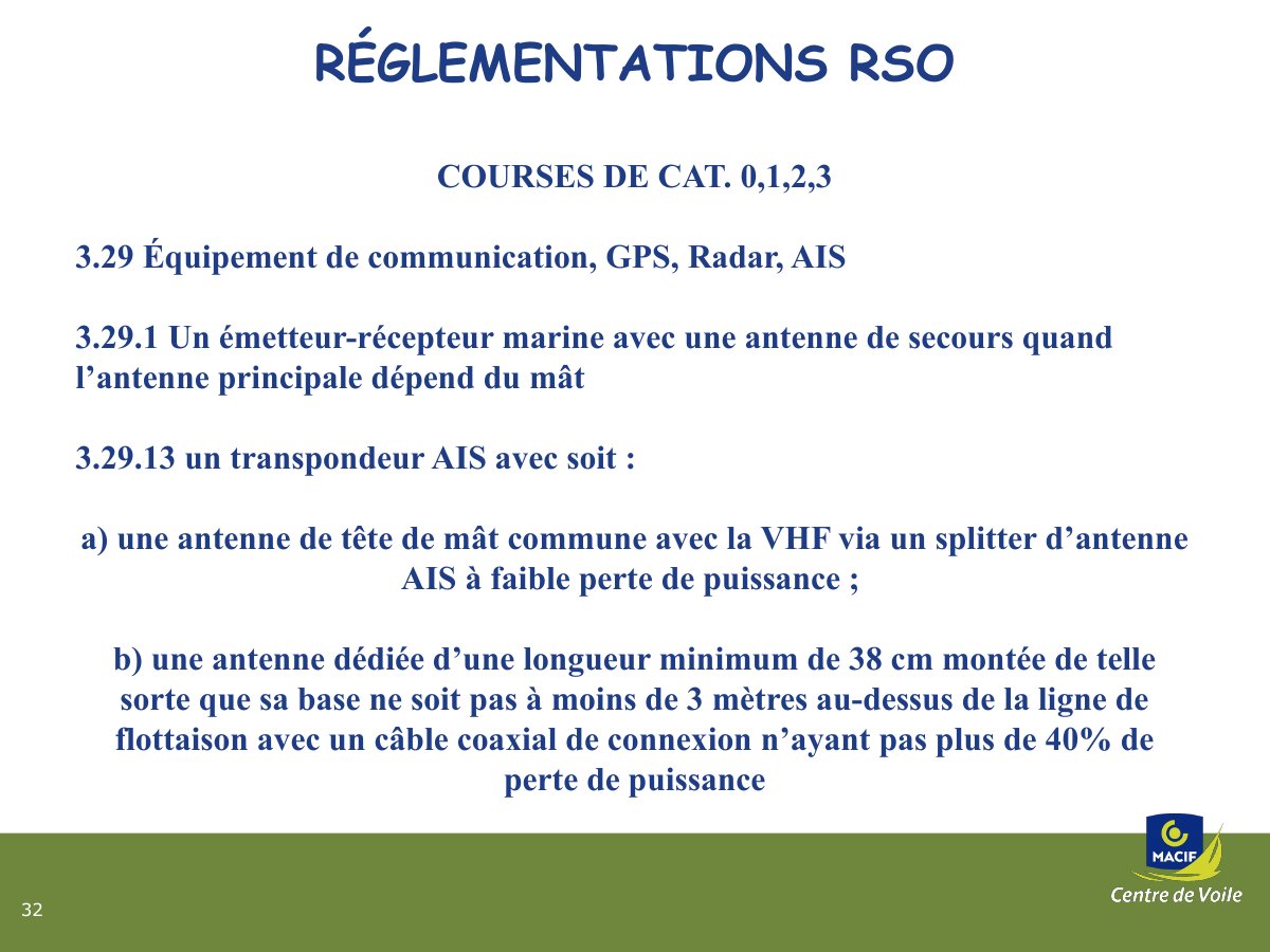 Slide 32
